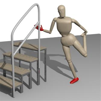 Image Human Motion Analysis with Vicon