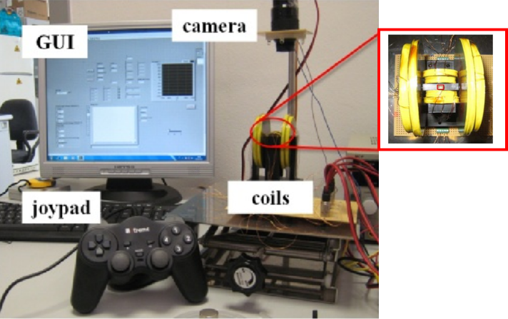 Image Magnetic Micro Manipulation Platform