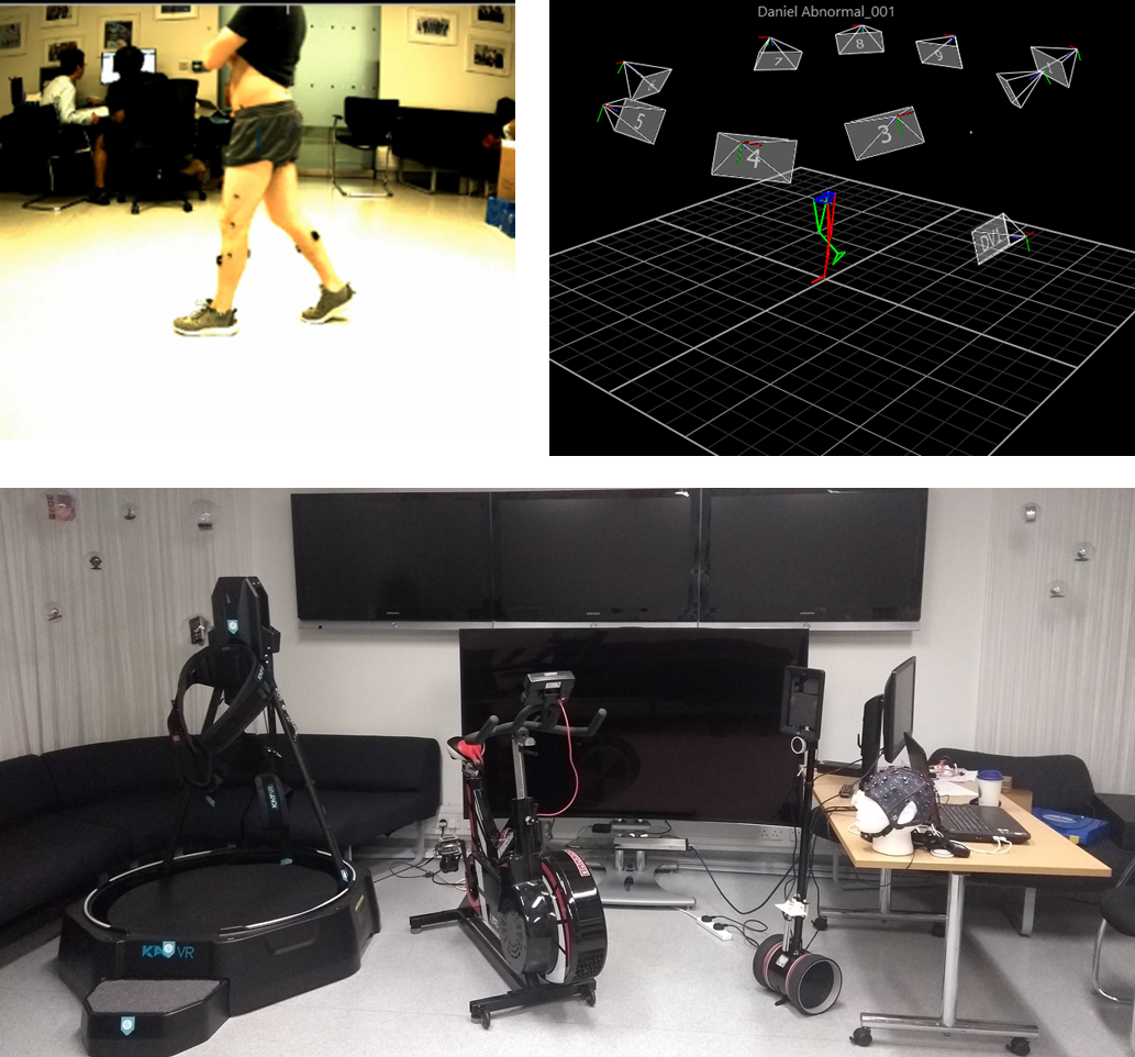 Image Motion capture and virtual reality platform